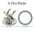 thumbnail image 4 of MEGICOT 6 Fins Blade Compatible with Oster Osterizer Blender with 5 Ribs Bottom Base Sealing Gasket, Extractor Blade Replacement Parts, 4 of 5