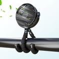 thumbnail image 1 of Ventilador de cochecito VICTORY & GIFT portátil portátil con 4 velocidades de viento, 1 of 7