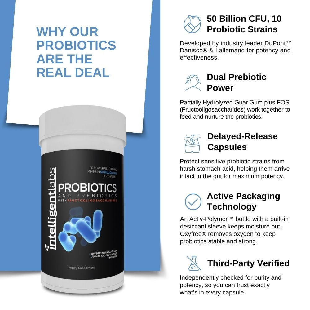 Intelligent Labs 50 Billion CFU Probiotic with Prebiotics For Men & Women | Digestive & Immune Support | Delayed Release Capsules | Shelf Stable | 60 Capsules (60-Day Supply)