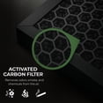 thumbnail image 4 of Nispira Replacement HEPA Carbon Filter Set Compatible with Panasonic Air Purifier Models F-ZXHP55Z, F-ZXHD55Z, F-PXH55A, F-VXH50A, F-PXM55A, F-PXH55C, True HEPA + Activated Carbon, 1 Set, 4 of 11
