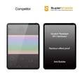 thumbnail image 2 of Supershieldz Anti Glare (Matte) Tempered Glass Screen Protector Designed for iPad Pro 11 inch (M5, M4, 2025/2024) Anti Fingerprint, Anti Scratch, Bubble Free, 2 of 5