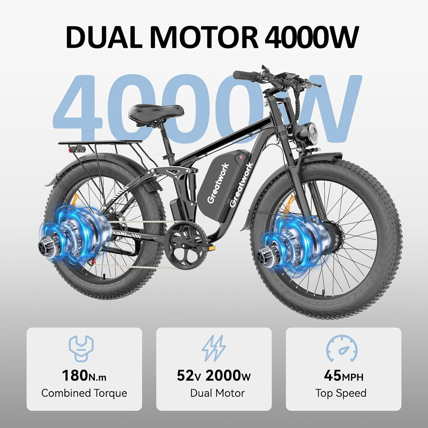 5000W Electric Bike for Adults, Max 45MPH 100 Miles, 26" x 4" Fat Tire E-Mountain Ebike, 52V 25Ah Full Suspension E-Bike, 7-Speed Bicycle, UL2849