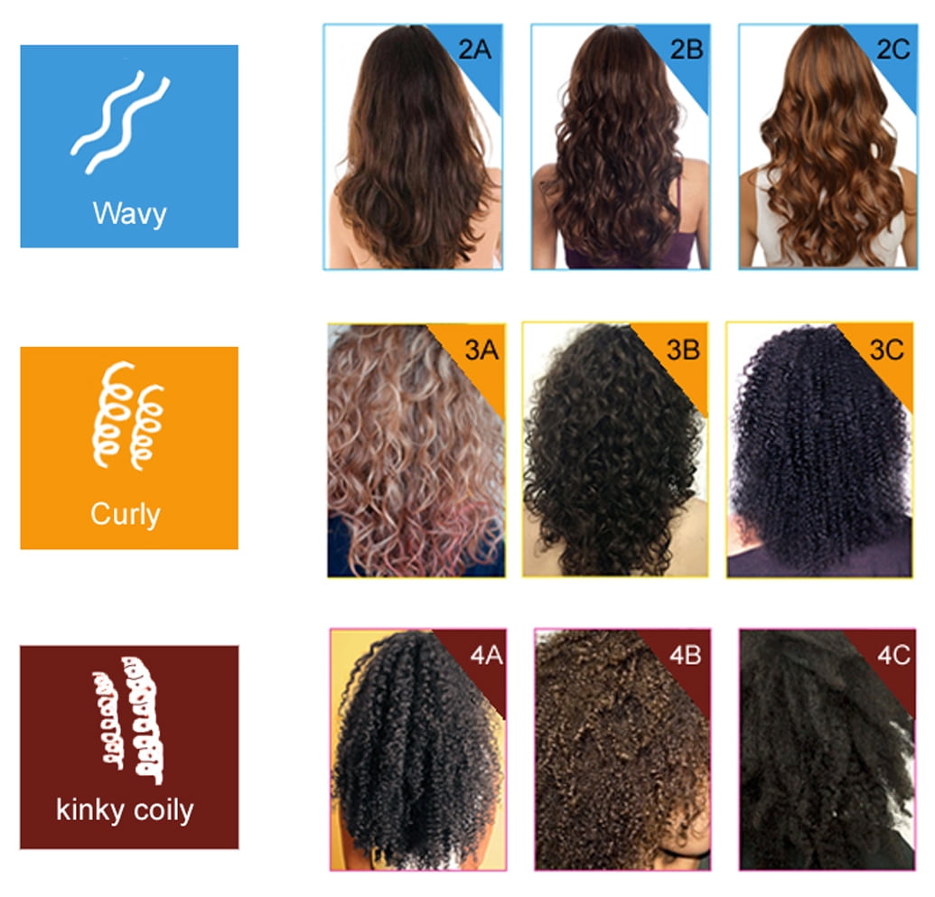Moroccan keratin most effective brazilian keratin hair treatment hotsell