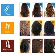 Moroccan Keratin FORTE Most Effective Brazilian Keratin Hair Treatment 1000ml Set Professional Salon Results at home