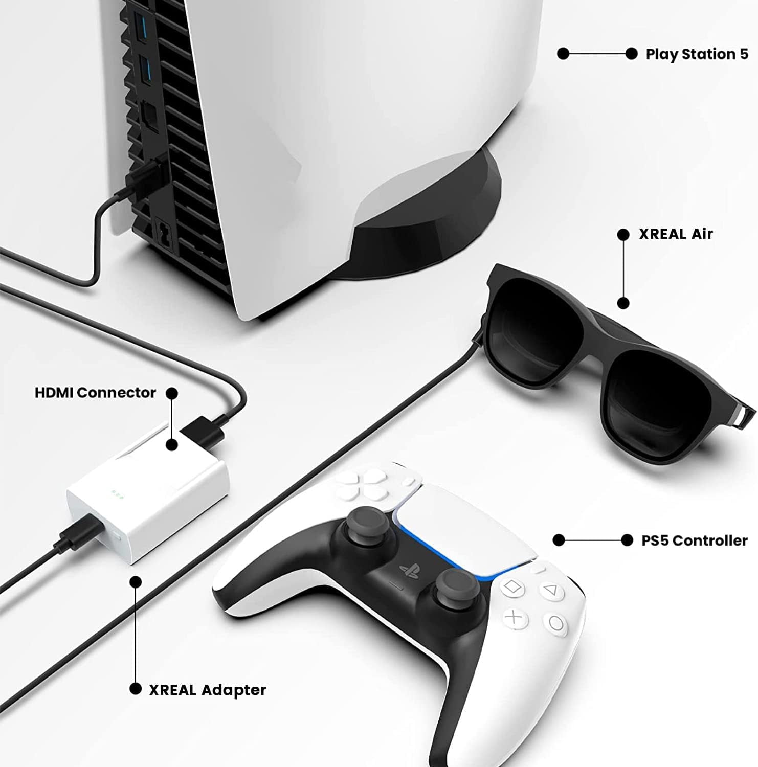 XREAL Air Adapter, iPhone Connector with Lightning to HDMI