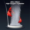 thumbnail image 2 of Difusor de aire para acuario, piedra difusora de aire nano para pecera, burbuja difusora de oxígeno disuelto ultra alto como se muestra, como se muestra, 2 of 5