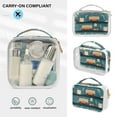 thumbnail image 5 of Cars Coffee Oranges Clear Cosmetic Bags with Handles PVC Toiletry Bags Zipper Waterproof Portable for Traveling 2 Pcs, 5 of 7