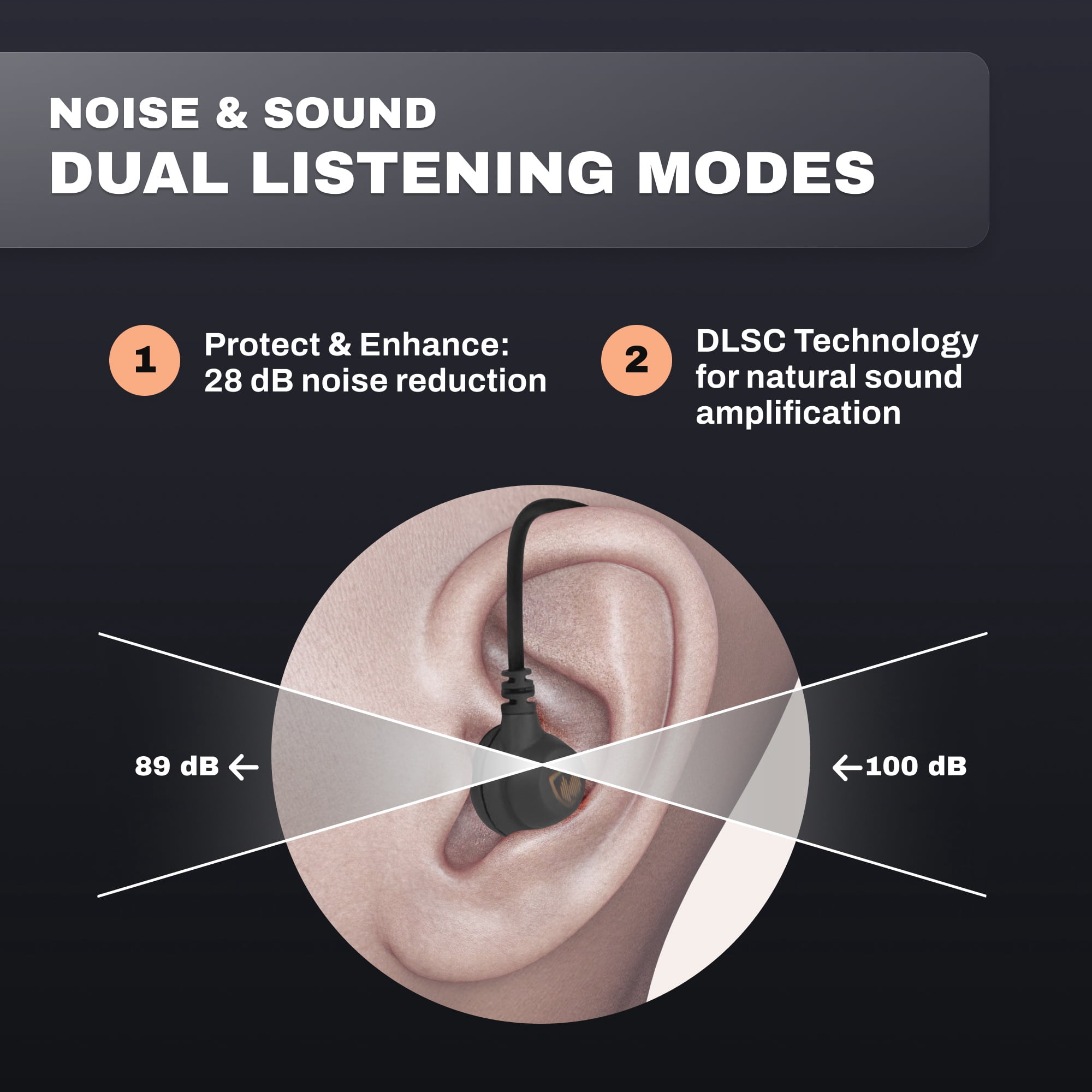 Pro Ears Stealth Bluetooth 28 Htbt Hearing Amplifiers, Black, One Size