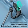 thumbnail image 4 of Bluetooth Headset with Mic Wireless Earpiece,ABCPOW in-Ear Business Earphones Earbuds Noise Cancelling Trucker Bluetooth Headset 5.3 with Mirophone for Cell Phone,Truckers,Driver, 4 of 11