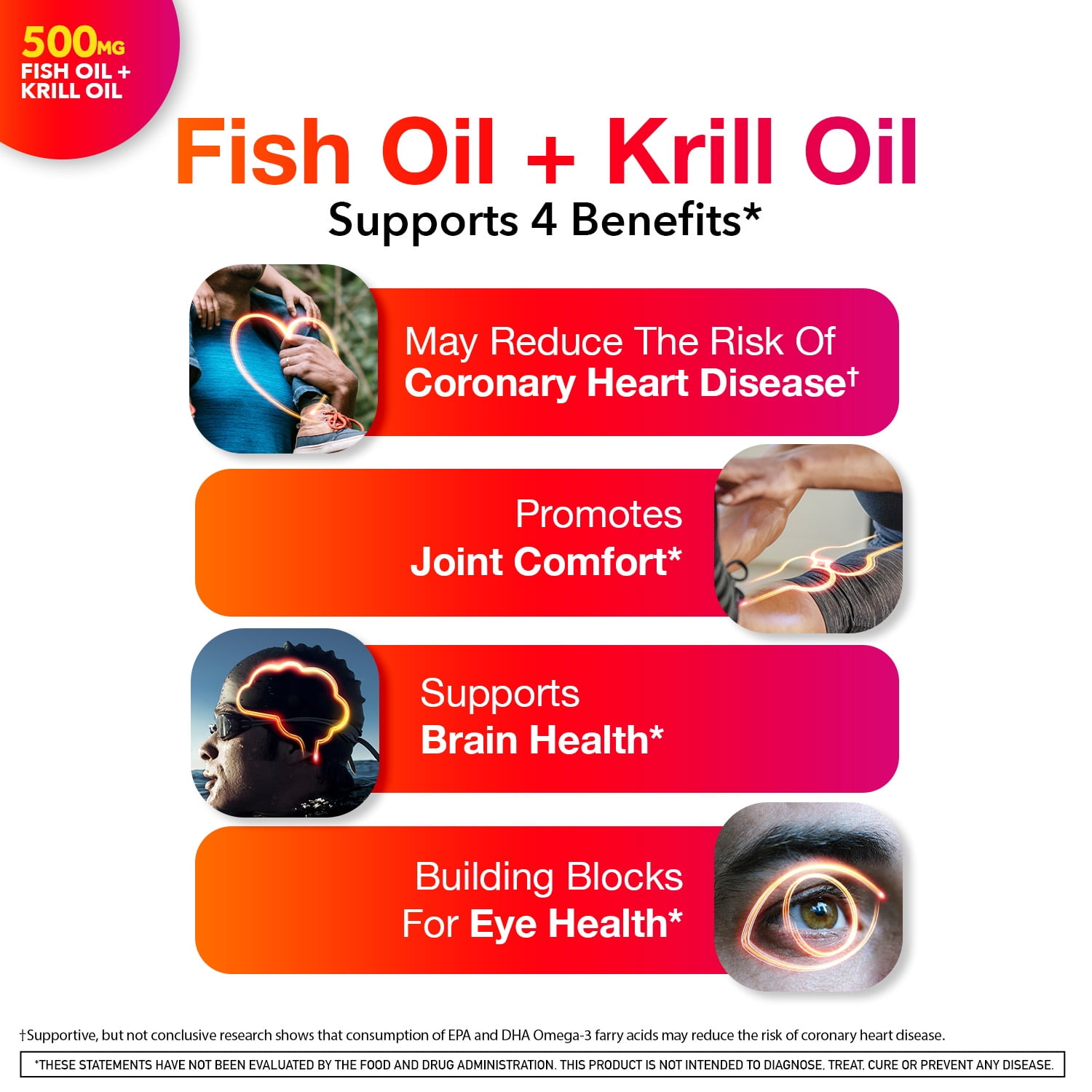 (3 pack) MegaRed Advanced 4in1 500mg Omega-3 Fish Krill Oil Supplements, Heart Brain Eyes Joints Health Omega 3, 25 Softgels