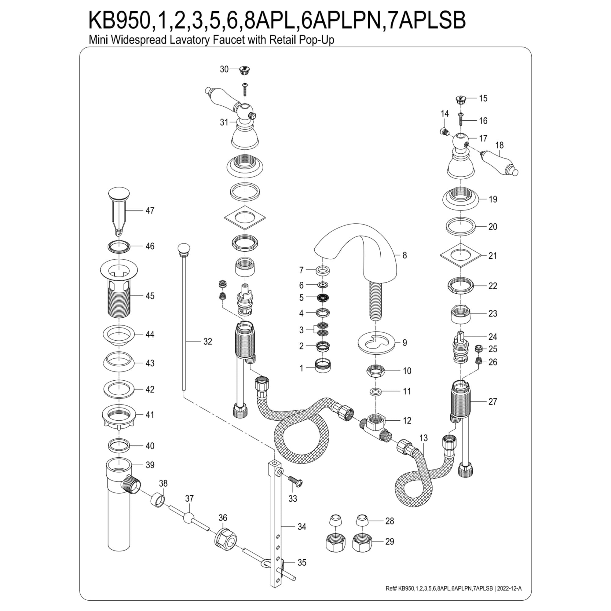 Kingston Brass KB956APLPN American Patriot Mini-Widespread Bathroom Faucet with Pop-Up Drain, Polished Nickel
