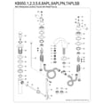 thumbnail image 6 of Kingston Brass KB952APL American Patriot Mini-Widespread Bathroom Faucet with Pop-Up Drain, Polished Brass, 6 of 7