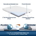 thumbnail image 3 of AVENCO MATTRESS TOPPER FULL SIZE BED 4 INCH MATTRESS FOAM REMOVABLE COVER WHITE, 3 of 5