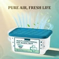 thumbnail image 3 of Leutsin Indoor Air Purification Dust Removal Magic Box - Bringing Health to the Family,120g Automatic Dust Collection Air Magic Box,Plant Extract Long-Lasting Air Fresheners for Pet Areas,Home,2pcs, 3 of 9