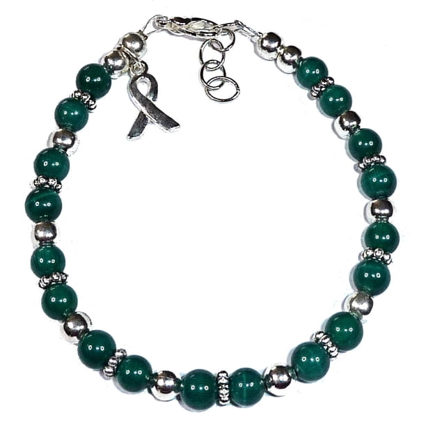 Hidden Hollow Beads Renal Cancer Kidney Cancer