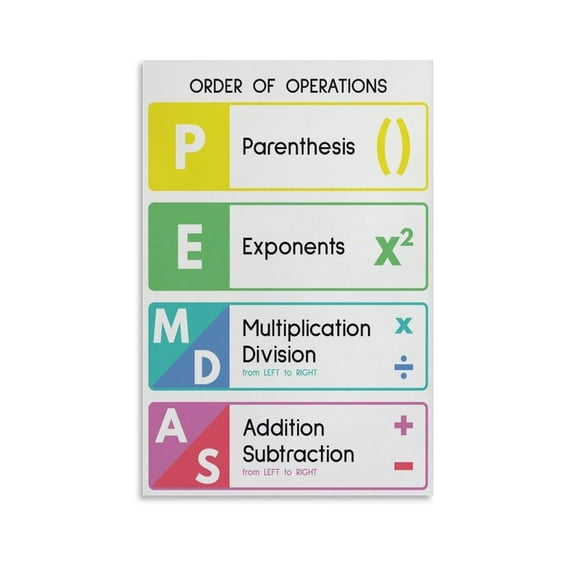PEMDAS Poster Learn Order of Operations Math Rules Decorative Painting Canvas Wall Art Posters for Room Aesthetic