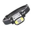 thumbnail image 1 of Wosthever Faro exterior portátil impermeable faro delantero lámpara de advertencia Camping luz Camper turista Sensor equipo carpas Tipo 2, 1 of 6
