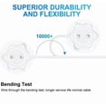 thumbnail image 4 of Fast Charging Magnetic Adapter Dock For Rose Toy Massager Usb Cable Replacement, 4 of 6