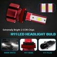 thumbnail image 4 of For Saturn Vue 2008-2010
 LED Headlight Bulbs,9005 High+H11 Low Beam + H11 Fog Beam LED Headlight Bulbs 6000K Cool White, 4 of 9