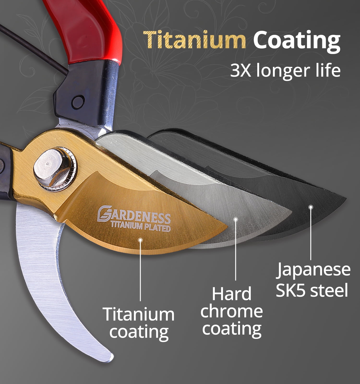 Gardeness Titanium Plating Japanese Pruning Shears, Professional Bypass Heavy Duty Garden Pruner Secateurs – Lightweight Easy Grip Branch Clippers Hand Pruners for Gardening, Trimming, Harvesting.