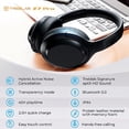thumbnail image 5 of TREBLAB Z7 Pro - Auriculares híbridos con cancelación activa de ruido, audio Signature aptX-HD, orejeras de espuma viscoelástica, plegables, reproducción de 45 horas, Bluetooth 5, carga rápida, auricu, 5 of 5