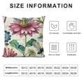 thumbnail image 5 of PHYHOO Throw Pillow Covers Plants Butterfly Patio Decorative Pillow Cushion Cases Outdoor Cushion Covers for Couch Sofa Bedroom Car Home Decor, 5 of 5