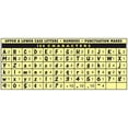 thumbnail image 5 of Pacon PAC51694 154 Character Self-adhesive Letter Set - Red, 5 of 5