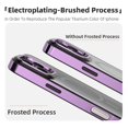 thumbnail image 6 of ShellTech for iPhone 16 Pro Max TPU+PC Phone Case Magnetic Clear Military Grade Shockproof Anti Yellowing Slim Phone Cover, Protective Rugged Case for 16 Pro Max,Purple, 6 of 11