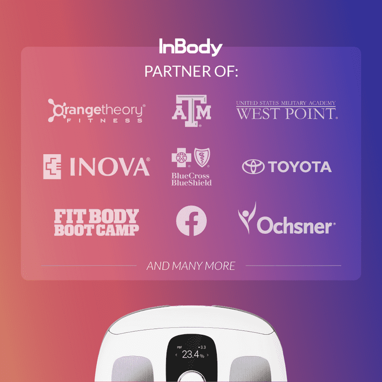 InBody Dial H30 NWi 美品 一日のみ使用 wifiモデル 公式】InBody Dial H30