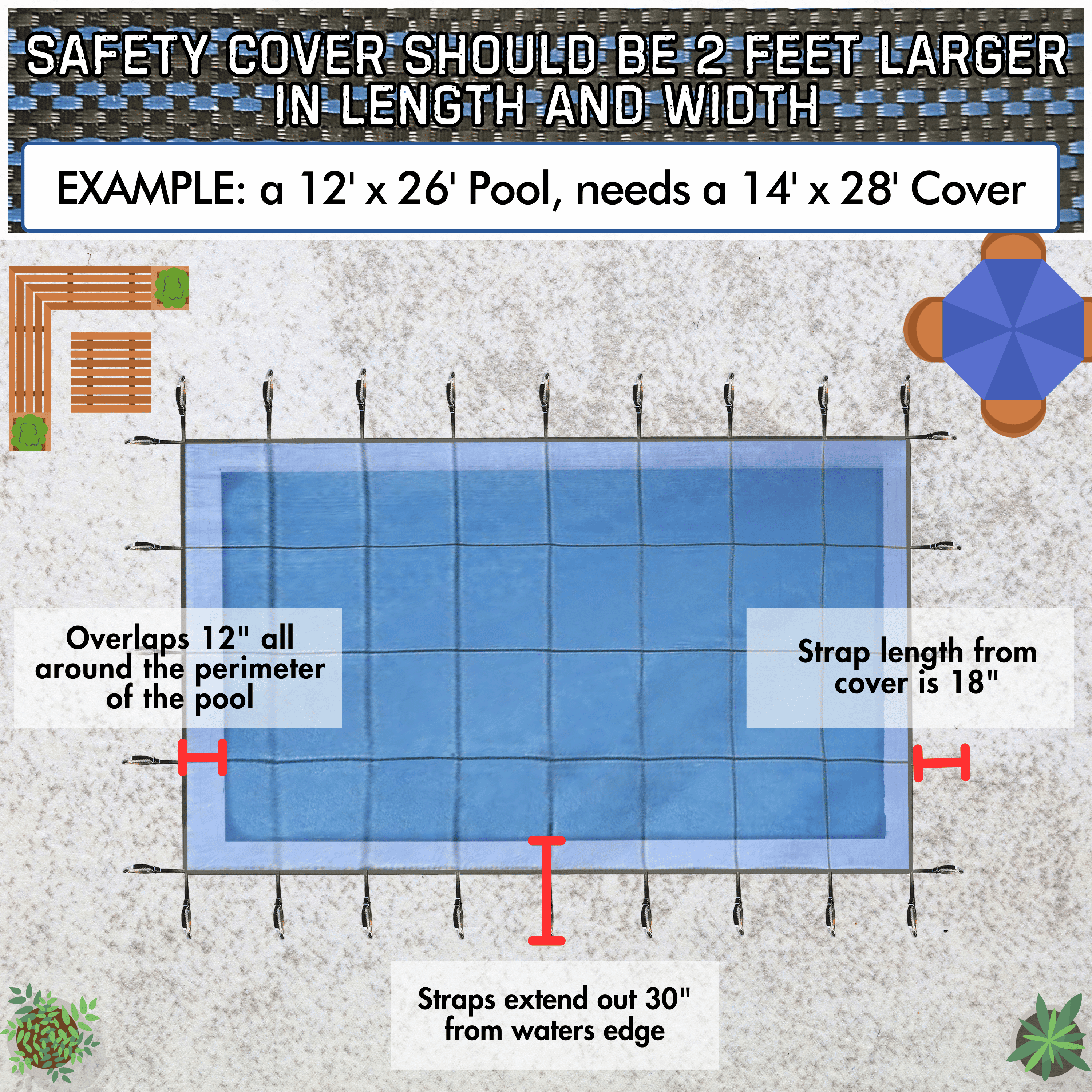 Super Mesh- Safety Pool Cover for In-Ground Pools 18x36, 5 YR Warranty - PC6381