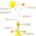 thumbnail image 4 of Cat Toys for Indoor Cats-Windmill Interactive Cat Toy with Turntable Teasing Feather Stick Suction Cup Base Funny Kitten Feather Ball Toys for Cats Cradle String Game, Including Fun Spherical Toys, 4 of 6