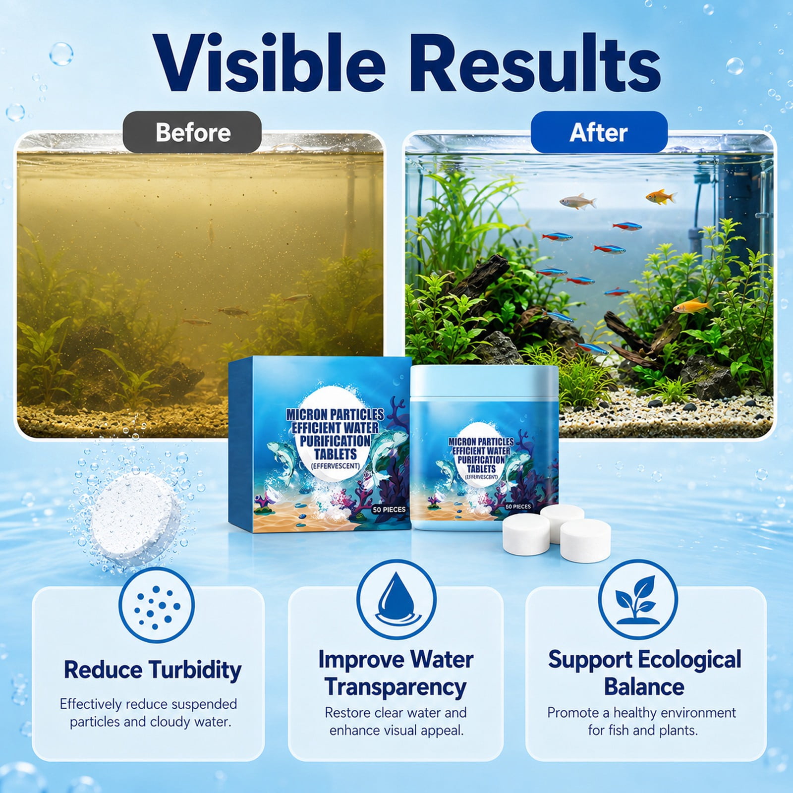 Water Purification Tablets, 50 Count, Portable Water Purification Tablets for Drinking, for Backpacking, Hiking, Emergency Preparedness, Aquarium and Outdoor Daily Use