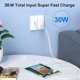 thumbnail image 2 of 30W Fast Charger with 2 Ports - PD20W + QC 3.0 for iPhone 16 Pro, iPhone 16 Pro Max, iPhone 16 Plus, iPhone 15 Pro, 15 Plus - White, 2 of 4