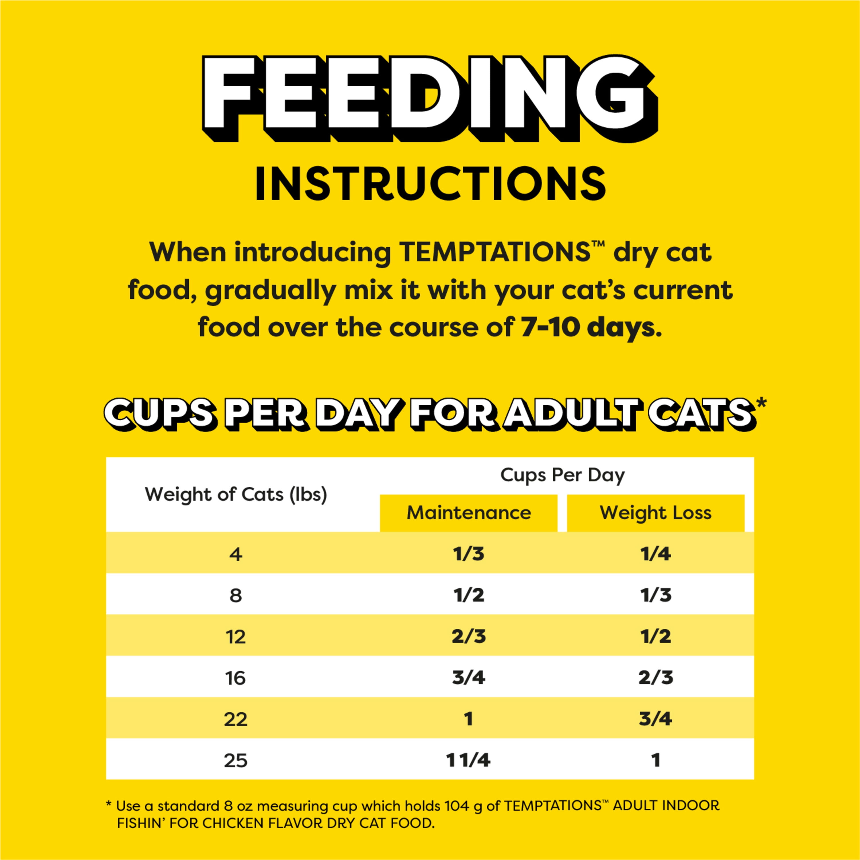 Temptations Indoor Dry Cat Food 3.15 Lb Bag