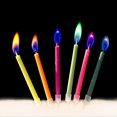 thumbnail image 1 of Coofit 6PCS Birthday Candle Colorful Flame Birthday Cake Candle Cake Topper Candle, 1 of 8