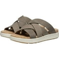 thumbnail image 6 of KEEN Women's Elle Mixed Slide, 6 of 10