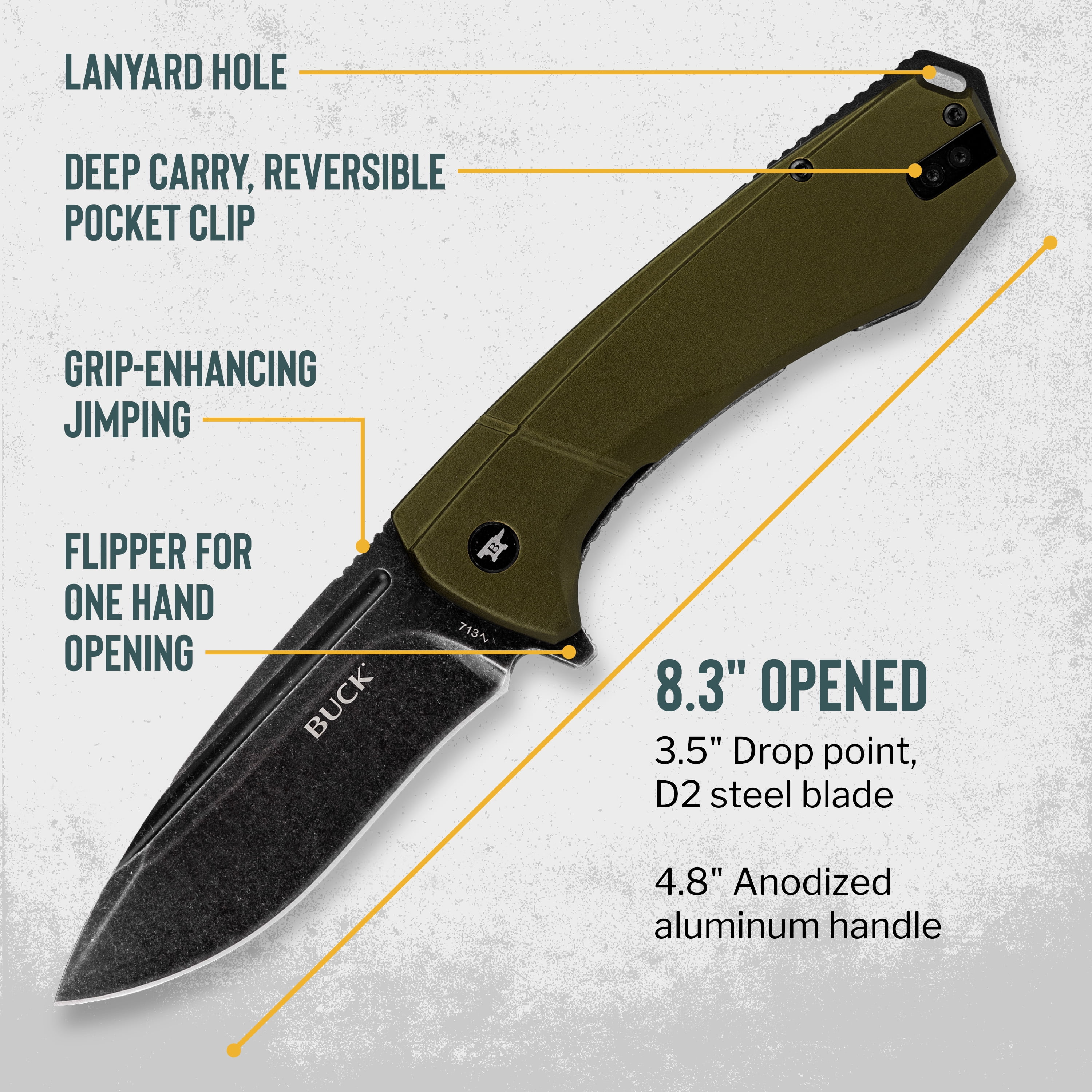 Buck Knives 713 Ruckus Folding Pocket Knife, EDC Knife, 3.5” Drop Point Blade, Green, 5.35 oz