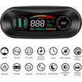 thumbnail image 4 of Smart GPS Slope Meter Car HUD LCD Car Head Up Display Smart Digital Tilt Slope Meter, Speed, Altitude, Direction, Slope, Time, Voltage Display, Fault Alarm Fatigue Driving Reminder, 4 of 8