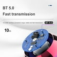 thumbnail image 4 of Mini Speaker 300mAh TWS Subwoofer Surround Sound Insert Card Home Party Supplies, 4 of 9