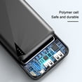 thumbnail image 4 of Wuztai Offres 90 % de Réduction Chargeur Portable 10000mAh Charge Rapide Banque d'Alimentation Intelligente, Sortie USB 5V 2.1A, pour Téléphone Mobile en Liquidation, 4 of 7