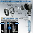 thumbnail image 4 of Luxsego High Pressure Shower Heads with Scalp Massager Shampoo Brush for Skin & Hair Care, Filtered Shower Head with Handheld Sprayer Soften Hard Water, 3 Settings 4 in 1 Detachable Showerhead Set, 4 of 9