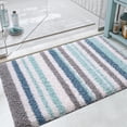 thumbnail image 4 of Alfombra de baño de lujo, alfombras de baño de poliéster extra suaves y absorbentes, alfombra de baño peluda de felpa antideslizante, lavable a máquina, alfombrillas de baño para piso de baño, bañera, 4 of 5