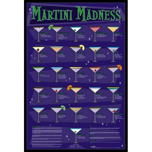 Martini Madness Glasses Laminated & Framed Poster (24 x 36)