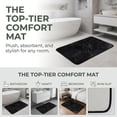 thumbnail image 6 of REGALWOVEN Shaggy Bathroom Rugs, Non-Slip Absorbent Bath Mat, Ultra Soft Microfiber Plush Shower Carpet for Machine Washable Black 24" x 16", 6 of 6