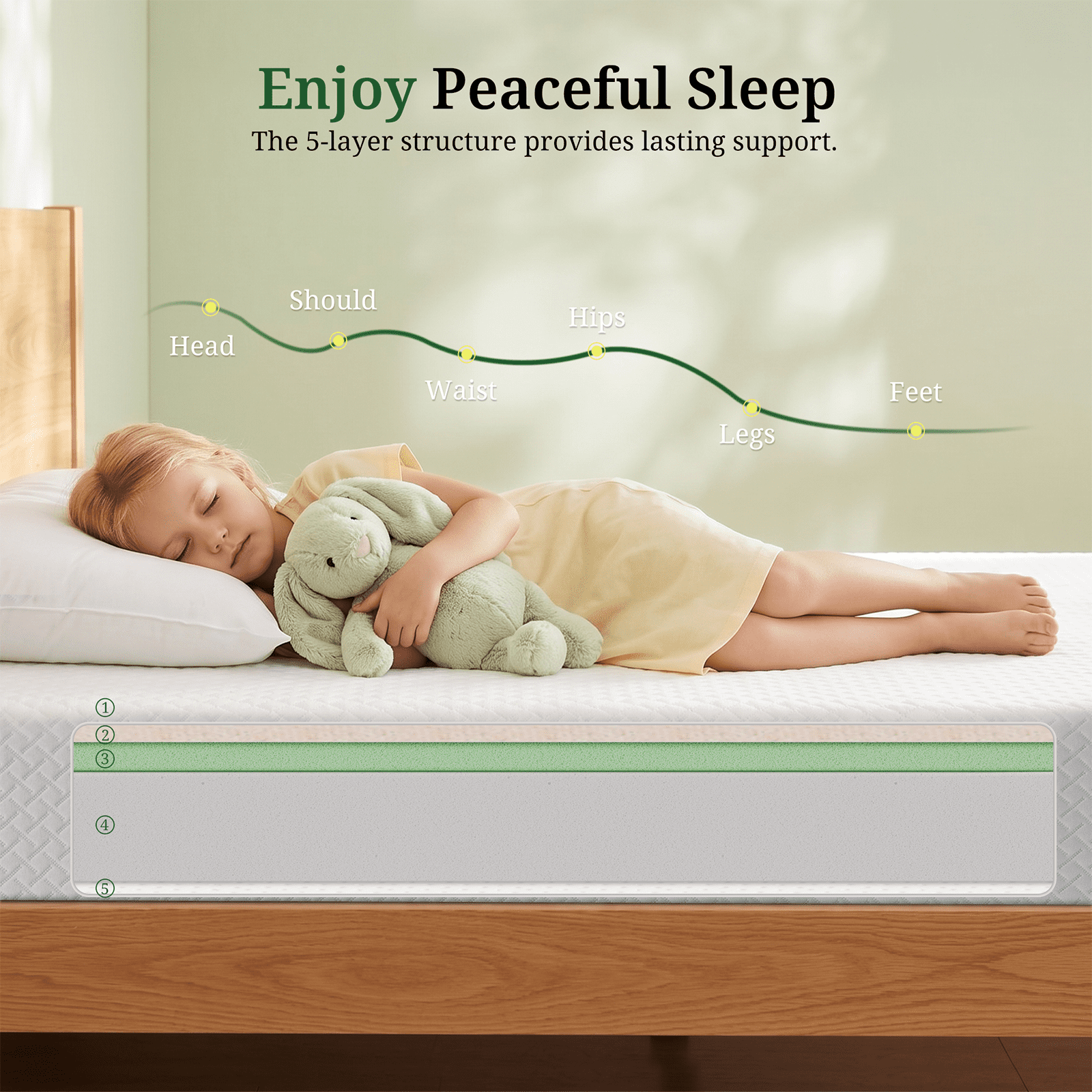 5 inch Twin Gel Memory Foam Mattress, Medium Firm mattress in a box, Cool and Skin-Friendly material for Kids & Adults