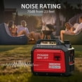 thumbnail image 4 of PowerSmart Portable Gas Powered Generator 3600W, CO Detect USB Output, Low Noise for Camping & Home, 4 of 7