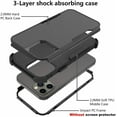 thumbnail image 4 of iPhone 14 Pro Max Case Shockproof Dust/Drop Proof 3-Layer Full Body Protection Rugged Heavy Duty Durable Cover Case for Apple iPhone 14 Pro Max 6.7-inch, 4 of 5