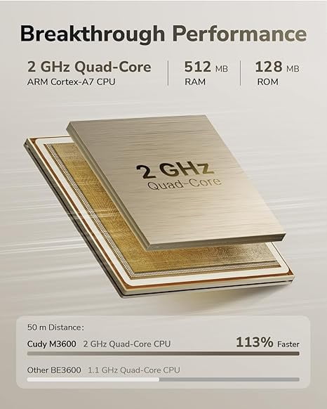 Cudy - Dual Band BE3600 Wi-Fi 7 Mesh System, 3.6 Gbps 160 Mhz, 2900 Sq.ft, 3 Gigabit Ports, Multi-VPN, Cudy APP