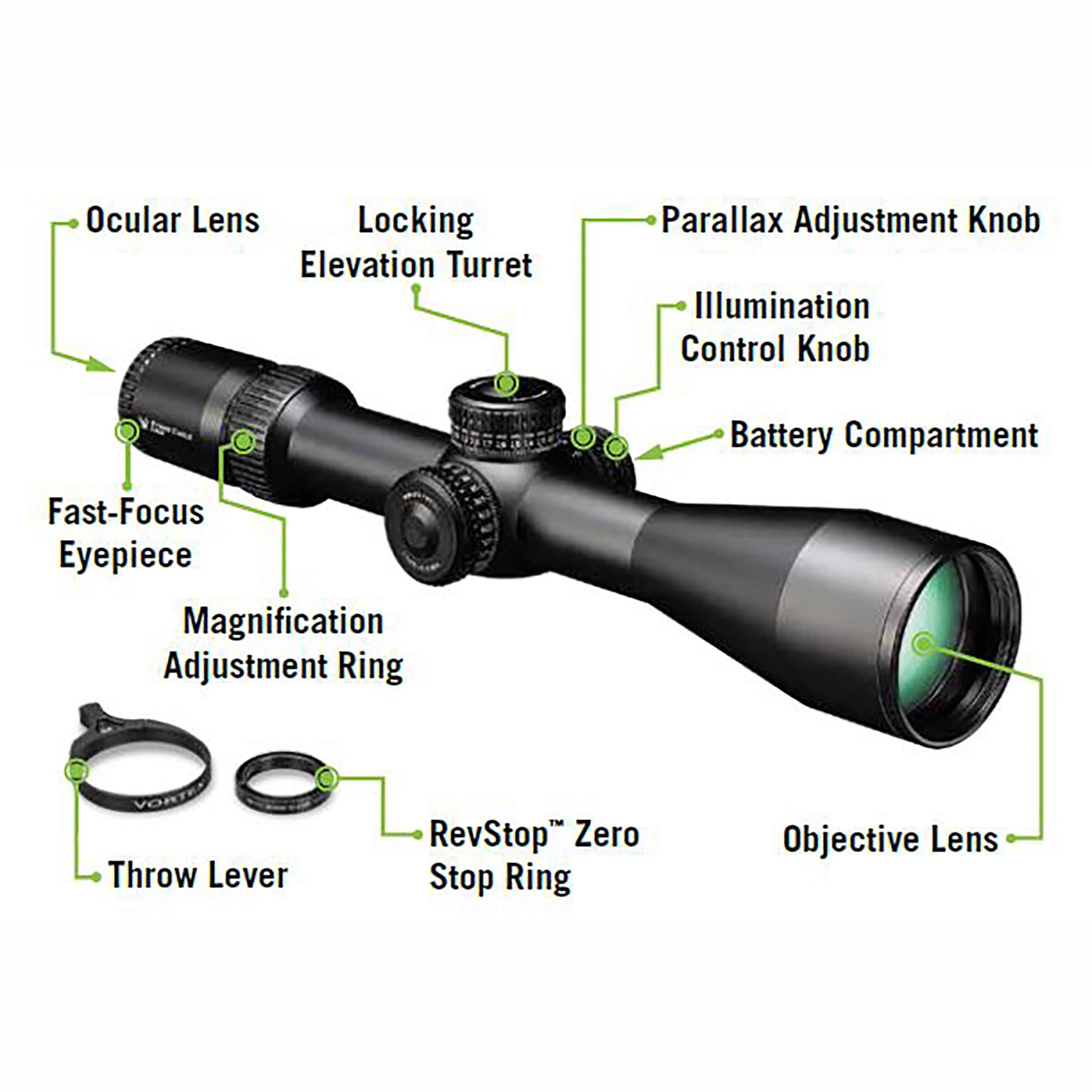 Vortex Strike Eagle 3-18x44mm Riflescopes, 34mm Tube, First Focal Plane, EBR-7C