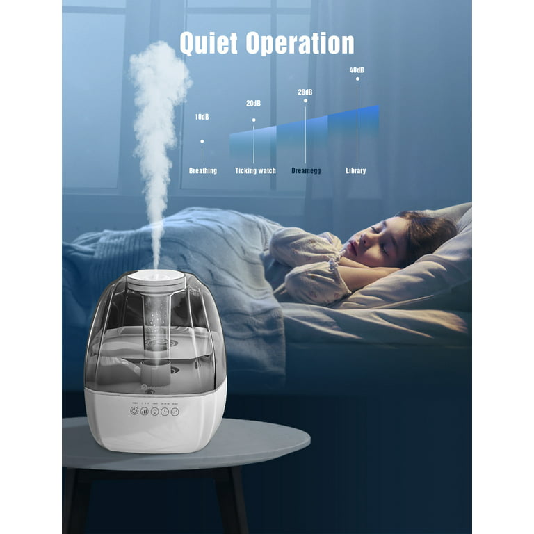 Dreamegg Cool Mist Humidifier 4.5L Large Ultrasonic Humidifier for Bedroom  Quiet Baby Humidifier With Adjustable Mist Timer Sleep Mode Last Days  Nights Filterless BPA Free Humidifier For Home Office 